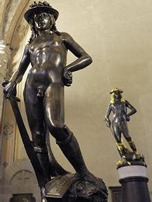 Exploring Donatello's Masterpiece: The Iconic 'David' Sculpture in Art History